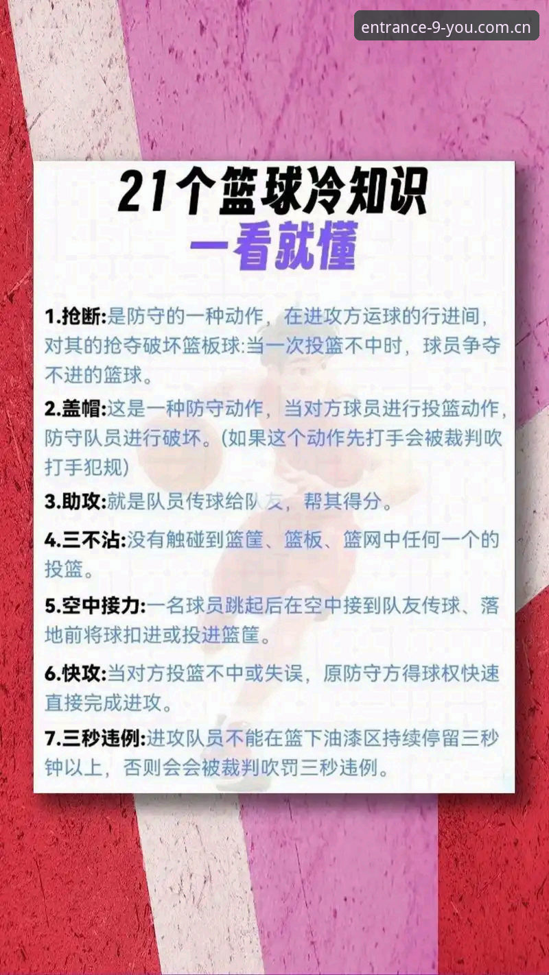 九游官网篮球数据模块使用教程：从命中率图表到比分走势，手把手教你读懂比赛