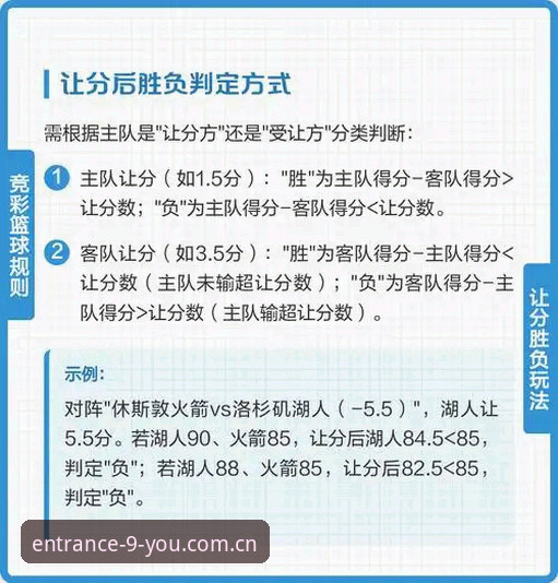 揭秘九游官方平台篮球数据：比分走势背后隐藏的观察维度